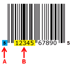 Grocery Coupons Barcode